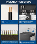 Installation steps for Low Voltage Landscape Transformer 300W Outdoor Weatherproof With Dusk To Dawn Sensor