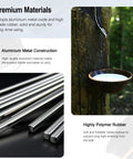 Aluminum metal rods and rubber material detailing the construction of 1.25 Inch Hd Fully Multi Coated Eyepiece With 66 Degree Ultra Wide Angle