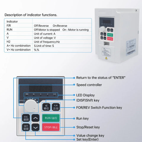VFD inverter indicator functions for Beast Two Point Two KW Air Cooled CNC Spindle Motor ER20 110V.