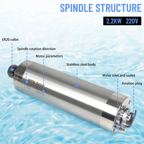 Image of Beefy 4 Bearing Waterproof 246mm Length Spindle Motor With Two Point Two KW Water Cooled Spindle 220V ER20 CNC Router.