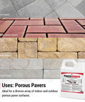 Penetrating Paver Sealer With Breathable Silane Formula Locks Moisture From Concrete Brick And Stone While Preserving Natural Colors in various paver types.