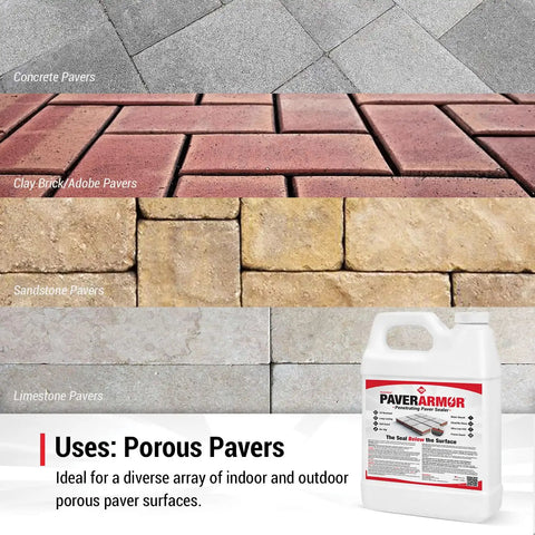 Penetrating Paver Sealer With Breathable Silane Formula Locks Moisture From Concrete Brick And Stone While Preserving Natural Colors in various paver types.
