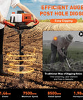 Person using Beefy 52cc Gas Powered Post Hole Digger with highlighted performance details for efficient digging in soil