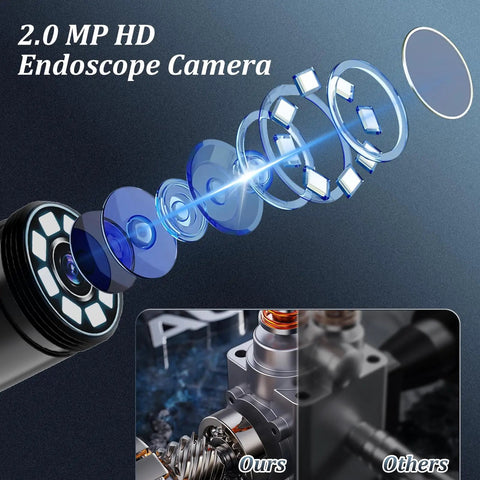 Endoscope Camera With Light 1920P HD Borescope For Pipes Engines And Tight Spaces 2.0MP CMOS Sensor 70 Degree Wide Angle 8 LED Lights Lets You See Clear In Dark Areas For Home Plumbers Mechanics lens diagram and engine view