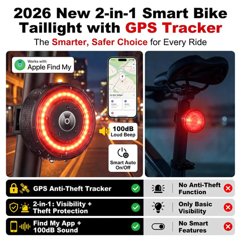 Real Time Bike GPS Tracker Tail Light With Apple Find My Compatibility No Monthly Fees No SIM Card Anti Theft Locator Real Time Location IP65 Waterproof 5 Light Modes For Night Riding displayed on bicycle