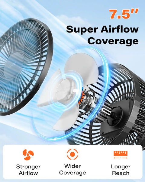 Close-up of fan blades illustrating airflow features for Rechargeable Magnetic Golf Cart Fan With Four Speed Modes And Up To Fifteen Hours Of Battery Life Delivers Beast Mode Airflow For EZGO Club Car Yamaha, Perfect For Outdoor Use On Golf Carts And Cruise Ships