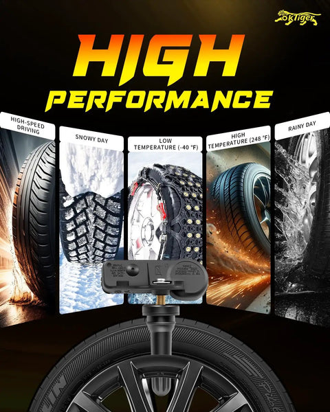 Highway Hero 315MHz Tire Pressure Monitor Sensor on a wheel with tire performance graphics for various weather conditions.