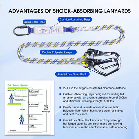 Heavy Duty Full Body Fall Protection Safety Harness With Shock Absorbing Lanyard And Super Comfy Ventilated Mesh Padding For No Sweat Daily Grind Plus Four Quick Release Buckles Blue