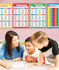 Teacher with kids and 32 Colorful Kid Friendly Educational Posters Set For Kids With 59 Designs In 17x11 Inches on wall