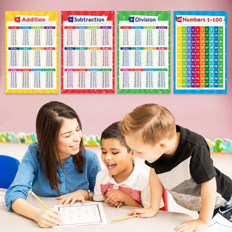 Teacher with kids and 32 Colorful Kid Friendly Educational Posters Set For Kids With 59 Designs In 17x11 Inches on wall