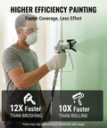 Person using a 700W Airless Paint Sprayer delivering 2900 PSI for efficient wall painting and home makeovers.