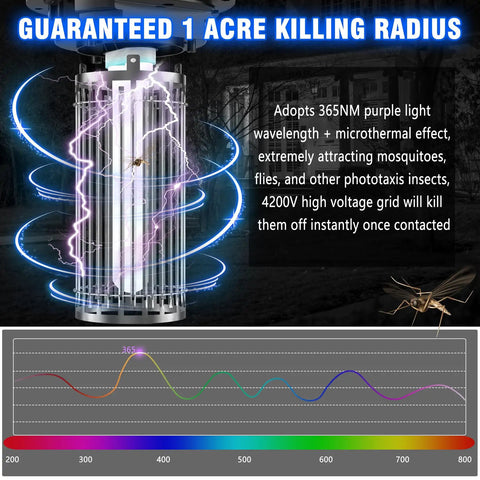 No-Fuss Indoor Outdoor Bug Zapper With LED Light, highlighting electric grid and mosquito attraction features at night.