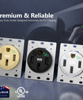 Matte Black 50 Amp Flush Mount Receptacle Nema 14-50R Ev Charger Socket with gold and white variants for EV charging.