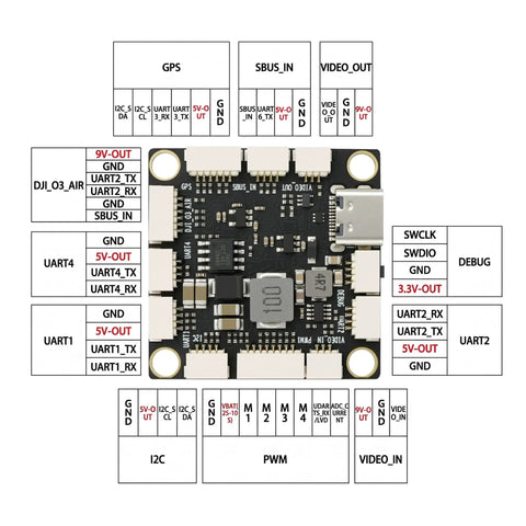 Selfie Ready Drone Flight Controller F405NC Pro Grade Rig With BMI42688 IMU SPL06 DPS310 Barometer OSD 6 UARTs 10 PWM Outputs