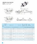 Technical drawing of Linear Guide Rail Kit 150mm Length 7mm Wide 15mm Pitch For 3D Printer And CNC Machine with specifications.