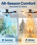 42 Inch Low Profile Ceiling Fan With Lights And Remote Black Finish For Bedroom Living Room Or Garage Flush Mount 6 Speeds Plus 1 Timer Dimmable LED With 3 CCT Quiet Reversible Motor Energy Efficient showing seasonal airflow