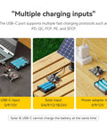 MPPT Solar Charge Controller With 65W PD QC Fast Charge, Type C Fast Charging, solar and power adapter inputs displayed.