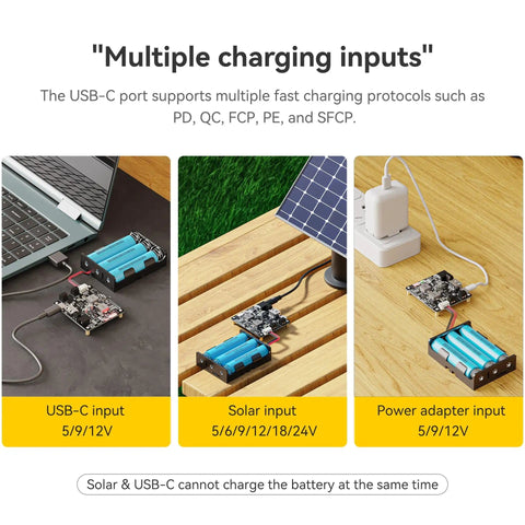MPPT Solar Charge Controller With 65W PD QC Fast Charge, Type C Fast Charging, solar and power adapter inputs displayed.