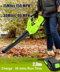 Person using Cordless 21V Leaf Blower Handheld Electric Lightweight With 2Ah Battery And Fast Charger Adjustable Speeds Turbo Copper Motor Delivers 130 MPH for yard cleanup