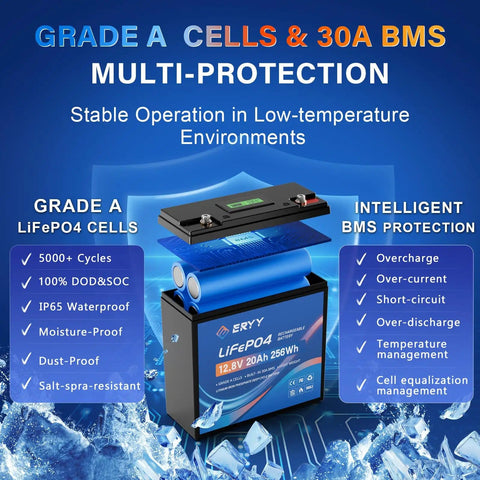 12V 20Ah LiFePO4 Battery With 30A BMS And LCD Voltmeter highlighted features and specifications in icy-themed graphic
