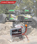Beefy 2S 1100mAh LiPo Battery With EC2 Female To IC2 Male Plug And 3S 7.4V 1.3A Charger displayed with RC car