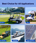Image showing applications for Beefed Up 48V 120Ah LiFePO4 Golf Cart Battery Upgrade Kit With LCD Monitor 18A Charger 200A BMS.