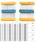 1300 Piece Resistor Kit With 130 Values From One Ohm To Three Megohms One Percent Metal Film Fixed Resistors and value chart