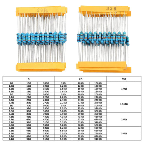 1300 Piece Resistor Kit With 130 Values From One Ohm To Three Megohms One Percent Metal Film Fixed Resistors and value chart