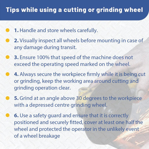 Tips for using 30 Pack 4 Inch Cut Off Wheels For Angle Grinders, ensuring safe operation and maintenance guidance.