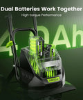 40V Cordless Electric Tiller With Two 4.0Ah Batteries, highlighting dual battery placement and high-torque performance design.