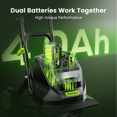 40V Cordless Electric Tiller With Two 4.0Ah Batteries, highlighting dual battery placement and high-torque performance design.