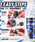 Rock Hard 2 Oz Rc Differential Oil 500K Cst Silicone Fluid Sealed Gears, demonstrated in 3 easy steps for RC maintenance.