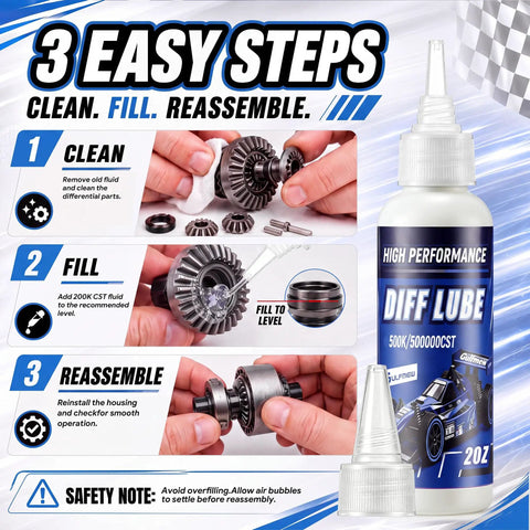 Rock Hard 2 Oz Rc Differential Oil 500K Cst Silicone Fluid Sealed Gears, demonstrated in 3 easy steps for RC maintenance.