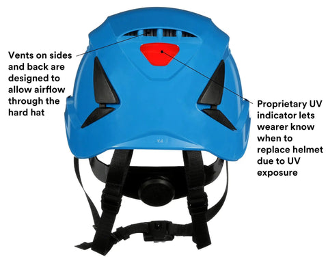 SecureFit Ventilated Safety Helmet For On Site Work At Height, Climbing Style Hard Hat, blue with vents and UV indicator