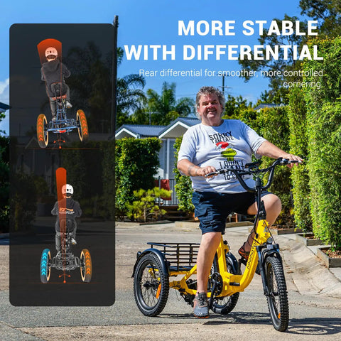 Beast Of A Ride Folding Three Wheel Electric Trike For Adults With Peak 1400W 90 Mile Range 20Ah 48V Battery UL2849 Certified Step Through Frame Differential Parking Brake Red Easy Fold, side view