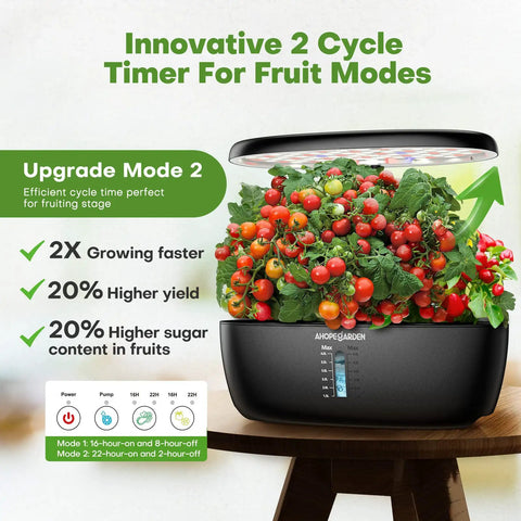 Indoor Hydroponics Garden System With 12 Pods, LED Grow Light, Dope Countertop Grow Kit For Home Veggies, Lettuce, Herbs And Flowers, Water Visual Window For Easy Grow And Harvest