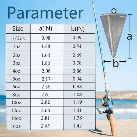 Size chart for Pyramid Sinkers For Surf Fishing And Saltwater Tackle, Durable Weights For Sand, Currents, And Pier Fishing, 1oz Through 16oz