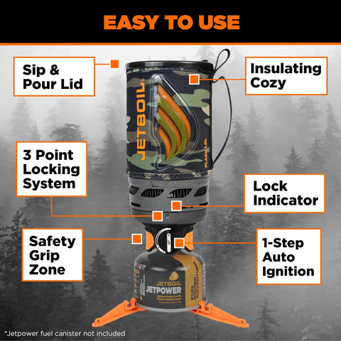 Fast Boil Camping Stove With One Step Auto Ignition For Backpacking 1.0L Portable Propane Isobutane Burner with labeled features.