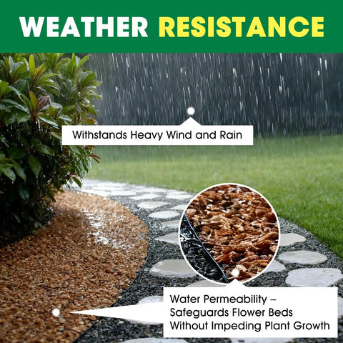 Ready to Use Mulch and Gravel Glue for Landscaping No Mess No Fuss One Gallon Rock Binder Non Toxic Weather Resistant Holds Pebbles Pine Straw for Garden Paths and Beds With Easy Application image showing rain-resistant garden path