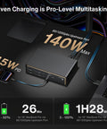 Mad Ports Thunderbolt 5 FusionDock Ultra For Mac Laptop with 140W power delivery and connectivity ports, showing charging time details.