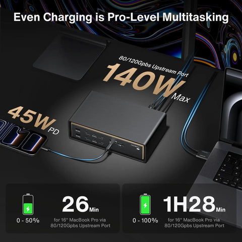 Mad Ports Thunderbolt 5 FusionDock Ultra For Mac Laptop with 140W power delivery and connectivity ports, showing charging time details.
