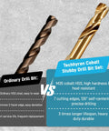 Comparison of Real Deal M35 Cobalt Stubby Drill Bit Set with ordinary drill bit, highlighting heat resistance and precision.