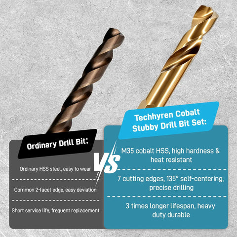 Comparison of Real Deal M35 Cobalt Stubby Drill Bit Set with ordinary drill bit, highlighting heat resistance and precision.