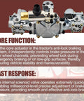 Heavy Duty Rear ABS Modulator Valve And Electronic Control Unit Assembly For 4S 4M And 6S 6M Tractor, 12V ATC, Five Point Five PSI Crack Pressure, Direct Fit Replacement For Heavy Duty Trucks And Farm Equipment 4725002230 S4725002230, front view showing core function and fast response features.
