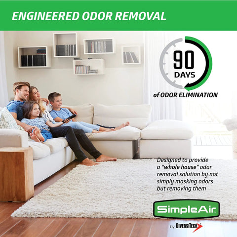 Family relaxing in living room with text overlay '90 days of odor elimination,' highlighting Duct Fresh Gel Odor Eliminator For HVAC Systems.