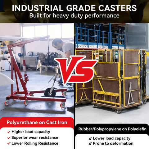 Comparison of 4 Inch Heavy Duty Caster Wheels Set Of 4 With Brakes 1600 Lb Load Capacity Polyurethane On Cast Iron Tread and other types