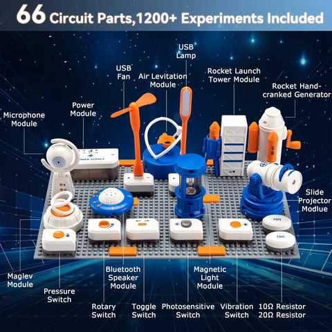 Kid Friendly Electronics Kit With 66 DIY Circuit Parts And 1200 Plus Projects build with labeled modules on base plate