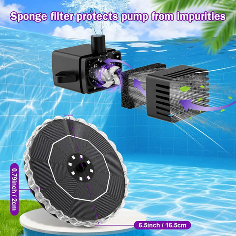 Solar Fountain Kit For Bird Bath And Garden Pond With 3.5W Panel, 2000mAh Battery, showing pump filter with sponge protection.