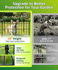 Infographic showing No Dig Garden Fence Panels, 24 Inch High By 13 Inch Wide, 10 Pack Rustproof Metal Wire Border Fence For Dogs And Small Animals with installation features and comparison.
