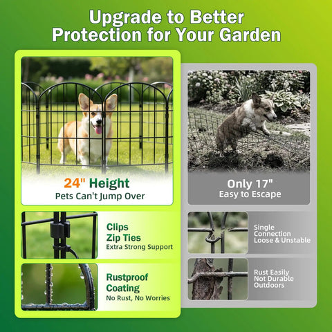 Infographic showing No Dig Garden Fence Panels, 24 Inch High By 13 Inch Wide, 10 Pack Rustproof Metal Wire Border Fence For Dogs And Small Animals with installation features and comparison.